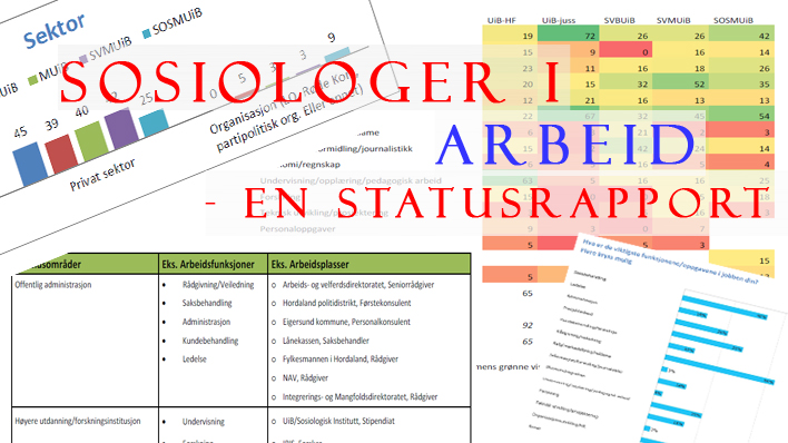 Ny Kandidatundersøkelse Ved Instituttet | Sosiologisk Institutt | UiB