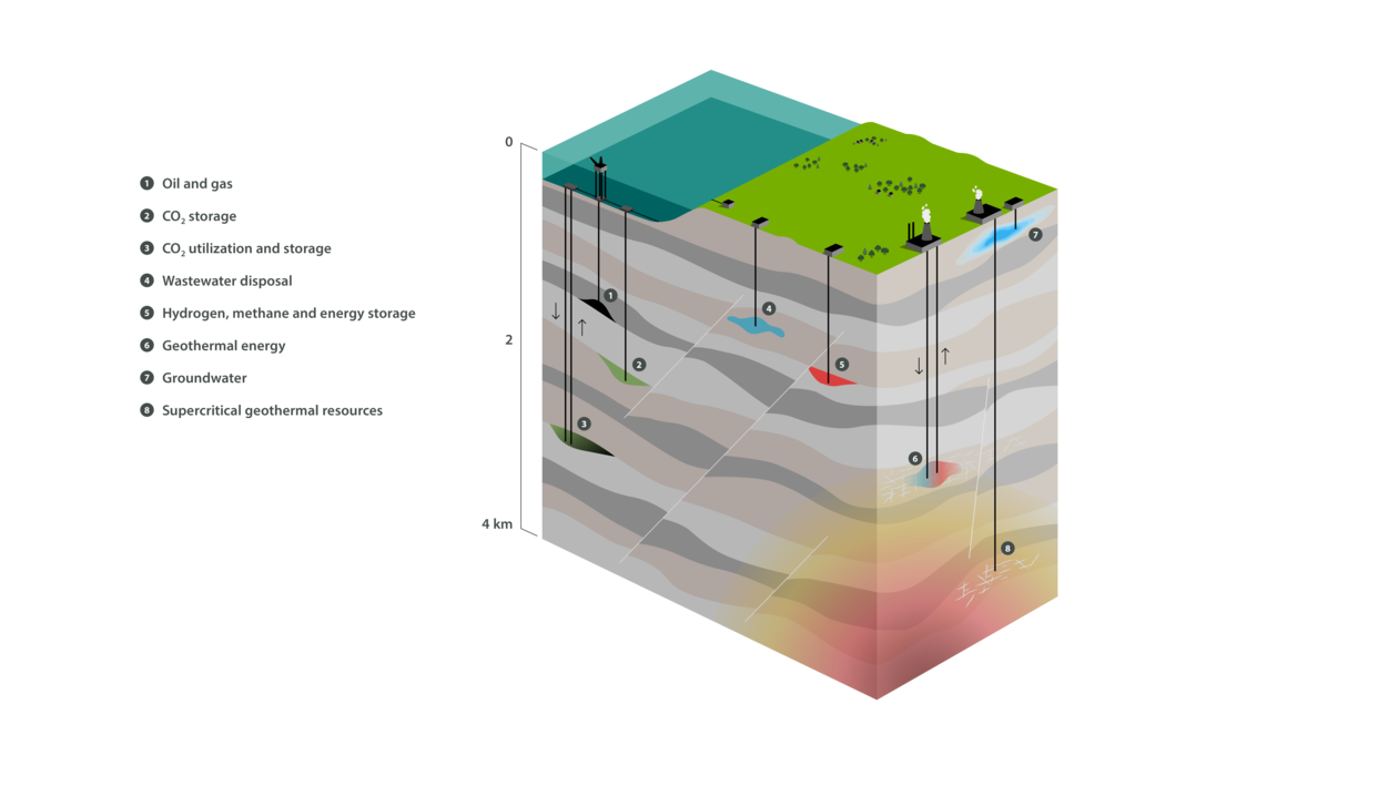 new-postdoctoral-position-within-the-scope-of-the-mapsi-project