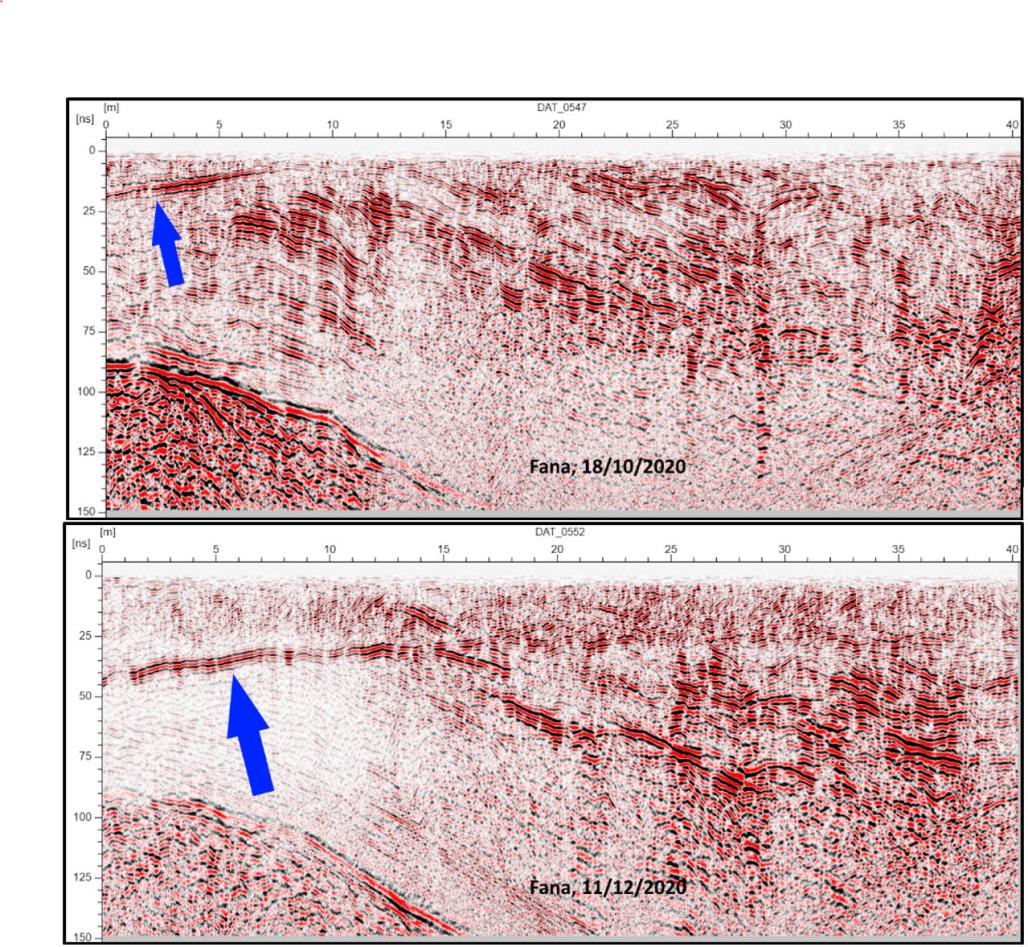 Data acquired by UiB MSc E. L. Hansen (2021)