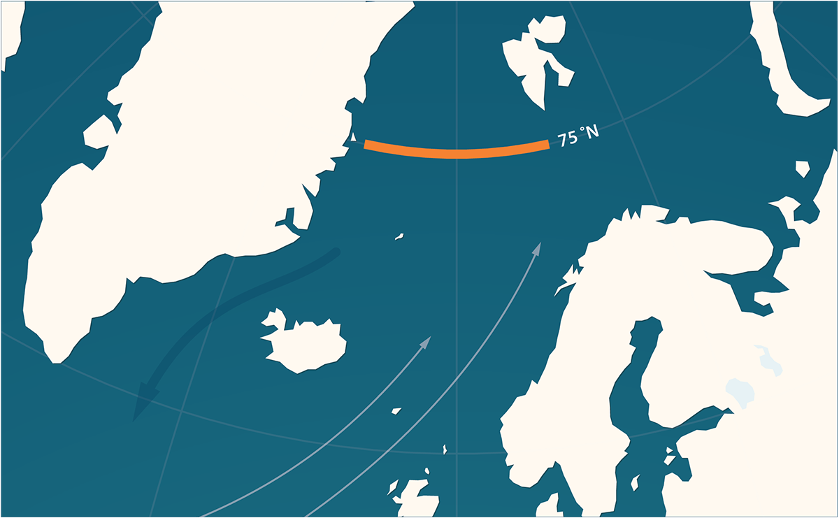 illustrasjonen som viser havstrømmen i Nord-Atlanteren