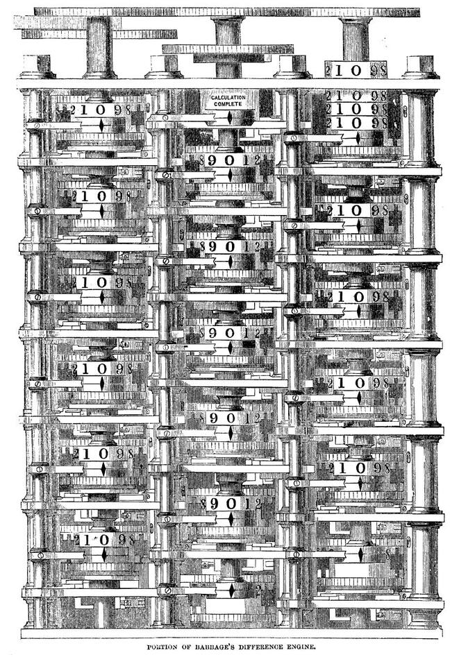 Technical drawing of a section of Babbage's difference engine