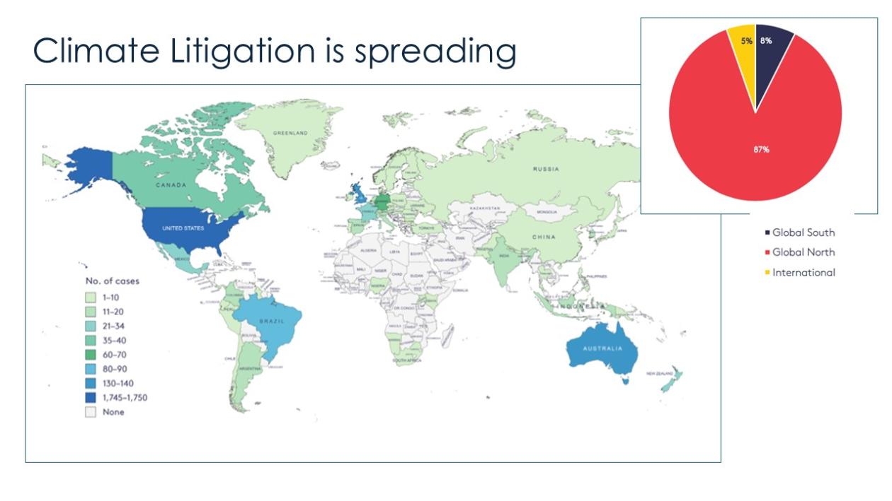 Illustration image showing a world map illustrating the frequency of climate litigation cases worldwide.  The number of cases in each region is illustrated by varying shades of gray (no cases), green and blue (highest number of cases) colours