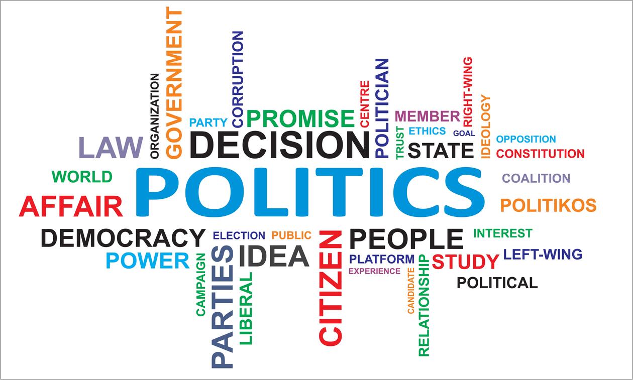 A word cloud of politics related items