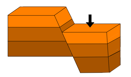 Contact mechanics problem