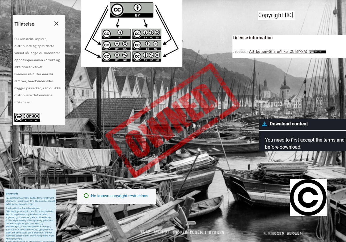 Collage av foto av Knud Knudsen og forskjellige eksempler på opphavsrett/lisenser. 