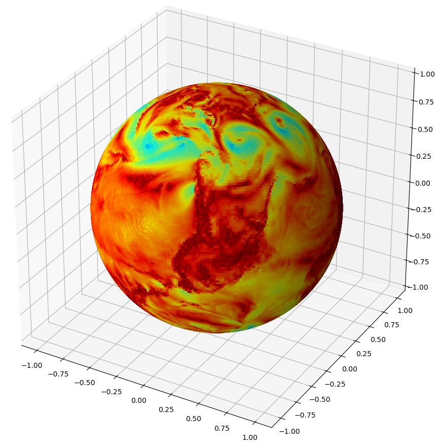 Inferno on a sphere