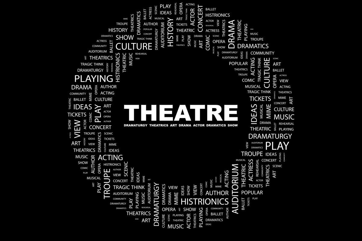 Theatre word cloud