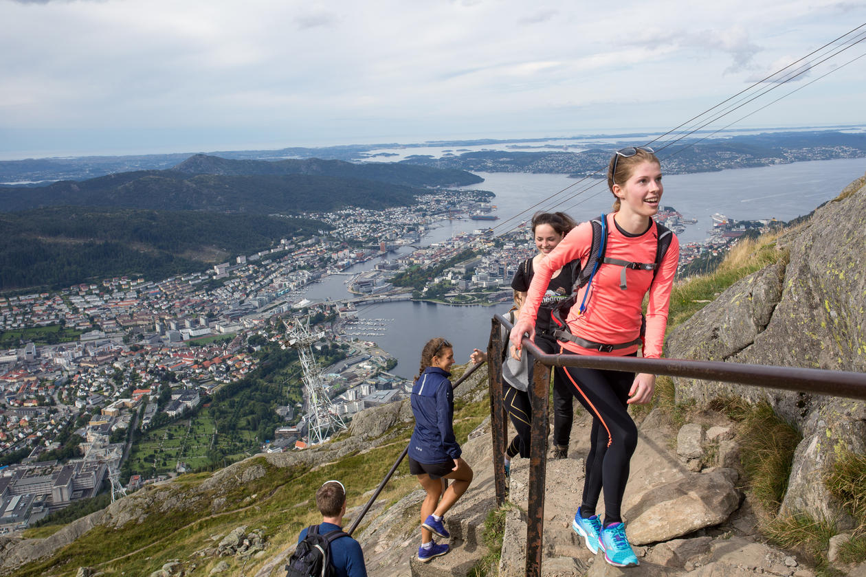 Cost of living for students in Norway | Education | UiB