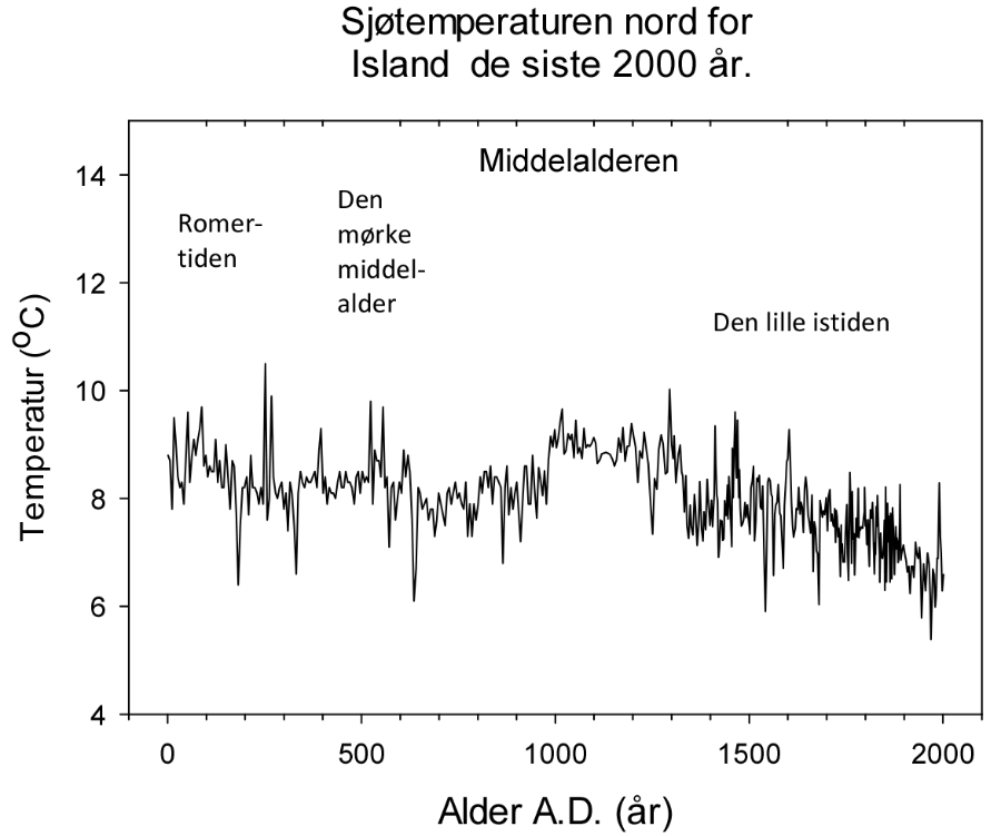 naturen-1-2-2020-seip02.png