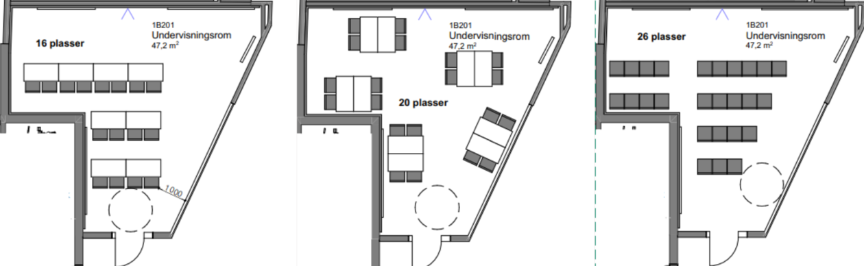 Illustrasjon ulike oppsett i rom 1B601 i læringsarenaen
