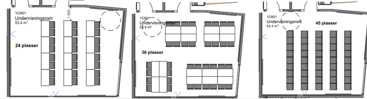 Illustrasjon ulike oppsett i rom 1C601 i læringsarenaen