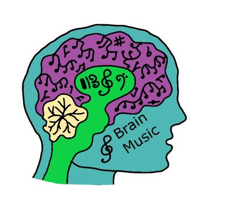 Brain and music