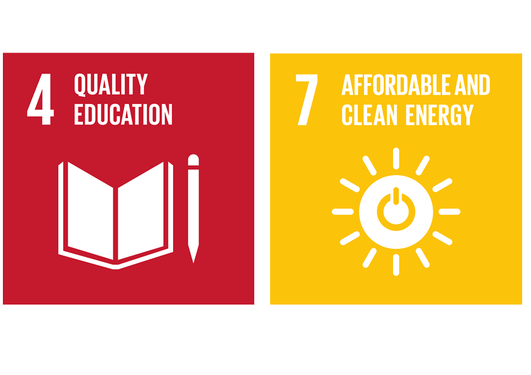 Icons for sustainable development goals 1, 2, 3, 4, 7, 11, 13, and 14