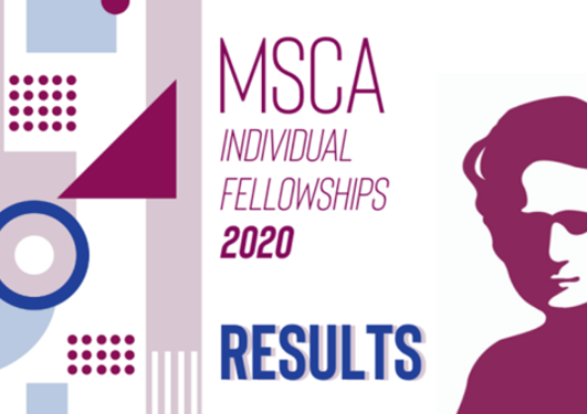 MSCA IF Results Poster