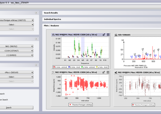 compomics searchgui