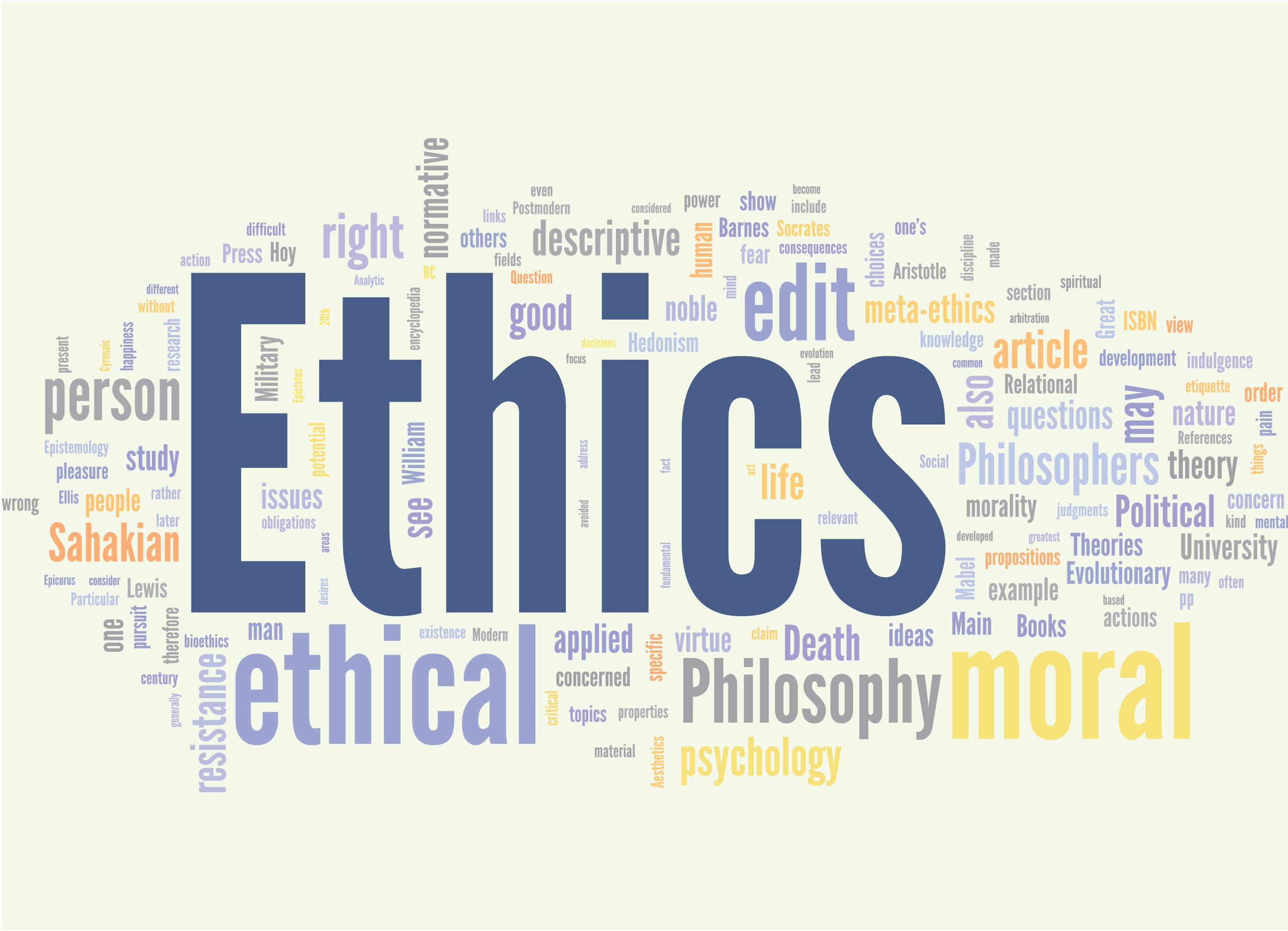 the research and ethics committee