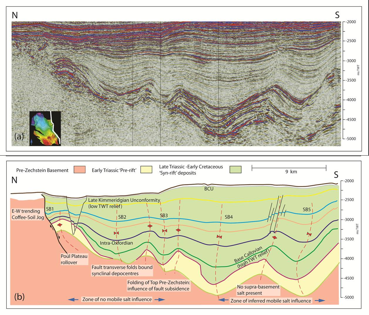 Variability of Structural Style, Stratigraphic and Geomorphic Evolution ...